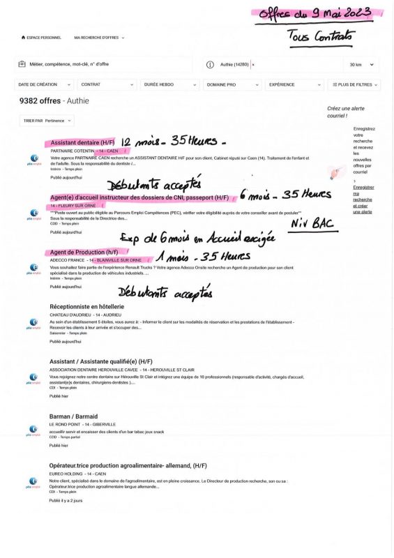 A.I.A.E : Offres d’emploi du 09/05