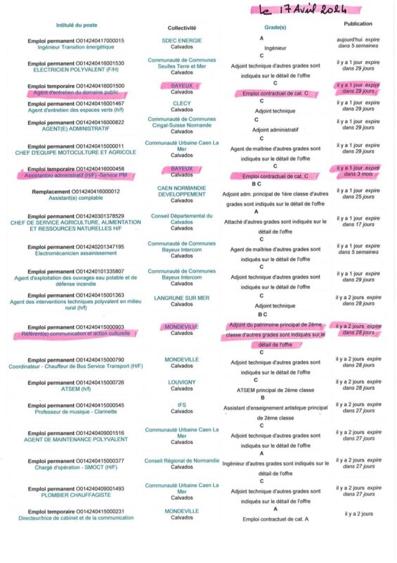 A.I.A.E : Offres d’emplois territoriaux du 17/04