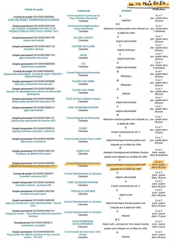 A.I.A.E : Offres d’emplois territoriaux du 17/05