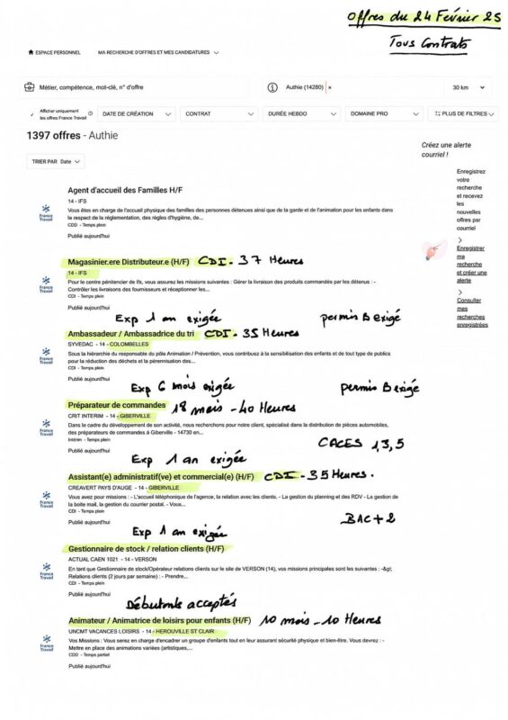 A.I.A.E : Offres d’emplois